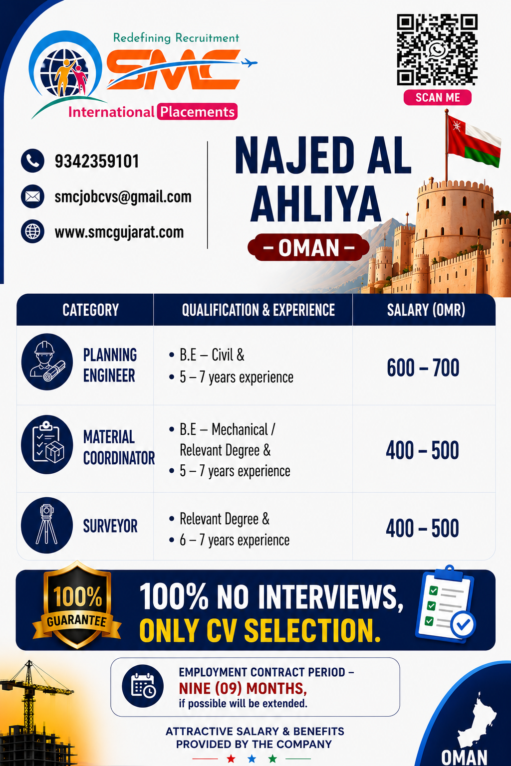 White Collar Job Image