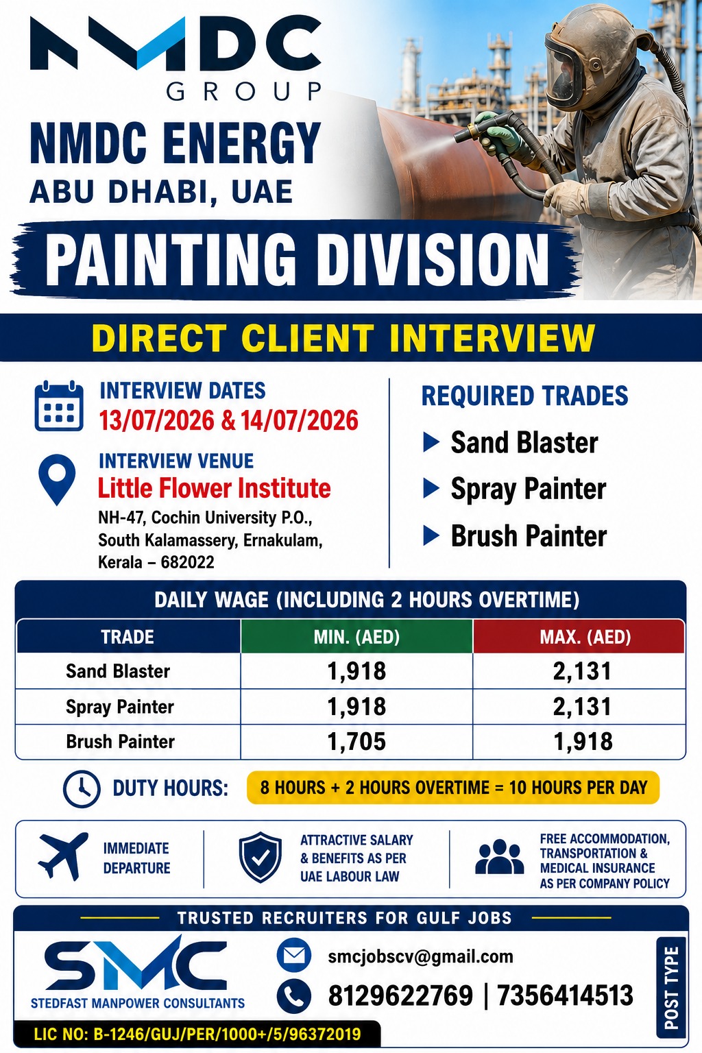 Blue Collar Job Image